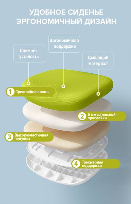 Детское кресло Everprof Kids (Кидс) 101 Ткань Зеленый