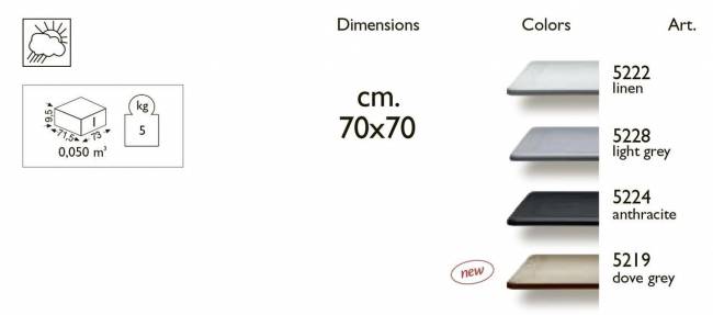 Столешница пластиковая квадратная для подстолья Dodo, Domino Folding антрацит 700х700 мм Столешница пластиковая квадратная для подстолья Dodo, Domino Folding антрацит 700х700 мм