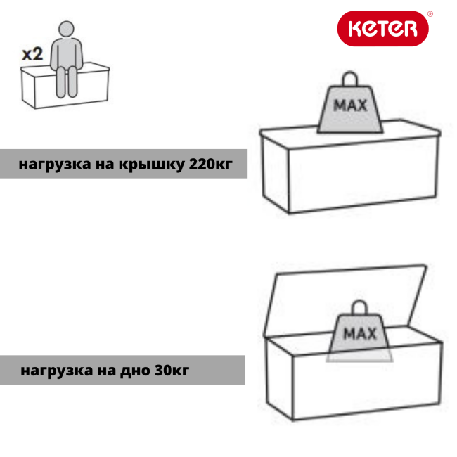 Сундук Камфи (COMFY STORAGE BOX 270L), коричневый