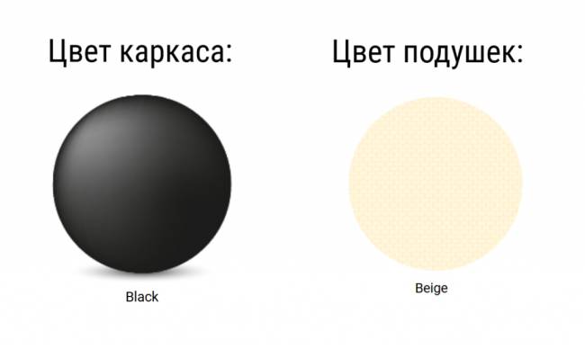 Комплект пластиковой мебели Portofino Lounge Corner черный, бежевый Комплект пластиковой мебели Portofino Lounge Corner черный, бежевый