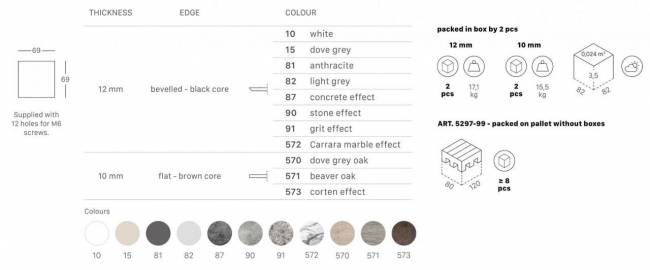 Столешница квадратная Compact Laminate для подстолья Nemo, Domino, Tiffany, Cross антрацит 700х700х10 мм Столешница квадратная Compact Laminate для подстолья Nemo, Domino, Tiffany, Cross антрацит 700х700х10 мм