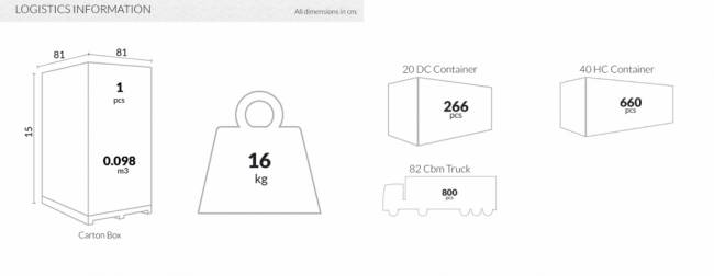 Стол пластиковый Orlando 80 белый 800х800х750 мм Стол пластиковый Orlando 80 белый 800х800х750 мм