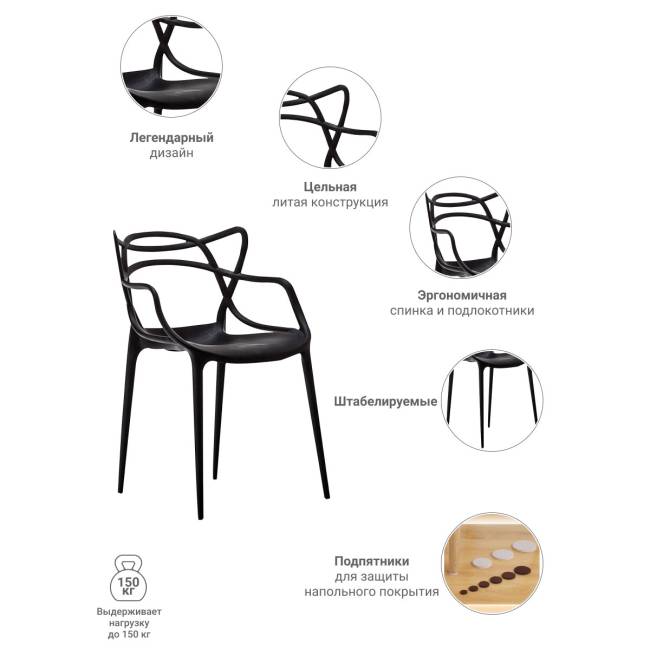 Комплект из 6-ти стульев Masters чёрный Комплект из 6-ти стульев Masters чёрный