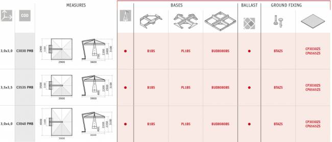 Зонт профессиональный 3х3 м Pompei Braccio белый, серо-коричневый 3000х3000 мм Зонт профессиональный 3х3 м Pompei Braccio белый, серо-коричневый 3000х3000 мм